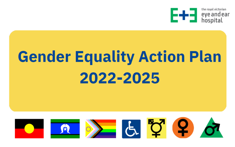 Gender Equality Action Plan - 2022-2025 banner