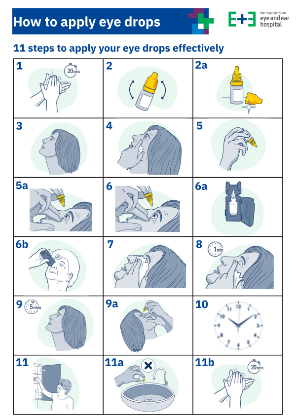 How to apply eye drops The Royal Victorian Eye and Ear Hospital