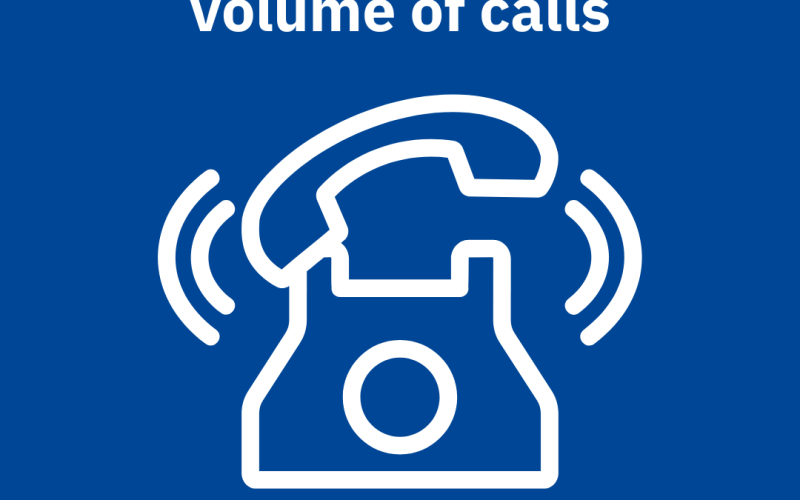 Blue tile and image of telephone ringing with text above saying 'We're experiencing a high volume of calls' and the eye and ear logo in the bottom right corner
