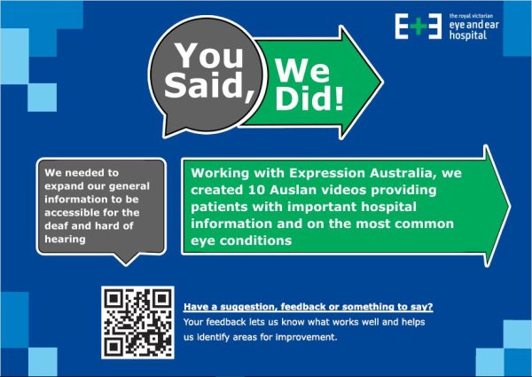 Our You Said, We Did tile: We needed to expand our general information to be accessible for the deaf or hard of hearing - Working with Expression Australia, we created 10 Auslan videos providing patients with important hospital information and on the most common eye conditions.