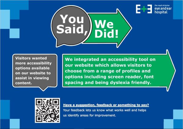 Our You Said, We Did Tile: Visitors wanted more accessibility options available on our website to assist in viewing content, we integrated and accessibility tool on our website which allows visitors to choose from a range of profiles and options, including screen reader, font spacing and being dyslexia friendly.