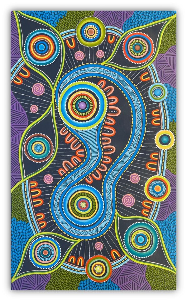 A colourful and vibrant painting filled with purples, greens and blues. And ear is depicted in the centre, surrounded by journey lines and motifs of people along that journey line. 5 eye motifs carefully crafted to also depict mannagum leaves surround the painting.