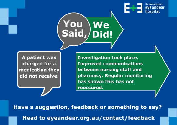 A blue, green and grey infographic tile titled You Said, We Did, detailing feedback about about a patient who was charged for medication they weren't given and the additional processes put in place.