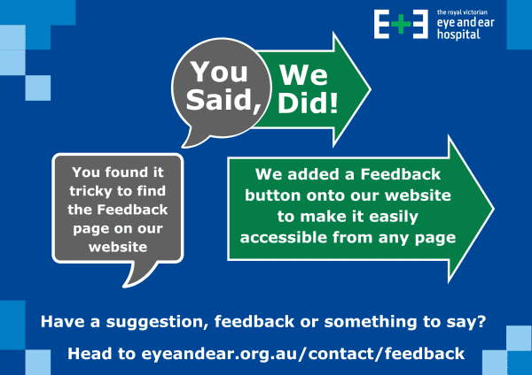 A blue, green and grey infographic tile titled You Said, We Did, detailing feedback about how website visitors found it difficult to find the feedback page, and how we made it accessible from every page in response.