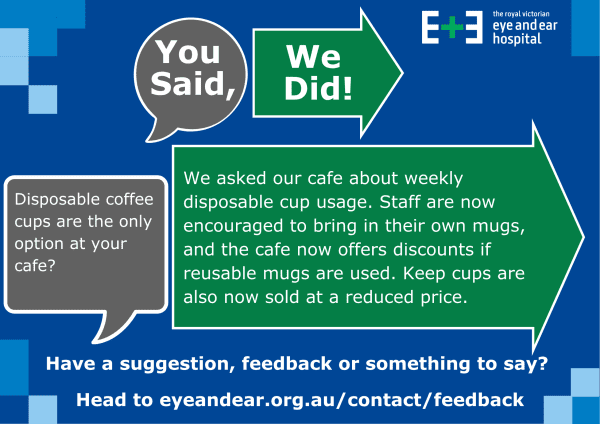 A blue, green and grey infographic tile titled You Siad, We Did, detailing feedback about disposable cups at our cafe, and our initiatives to encourage reusable cups at the hospital