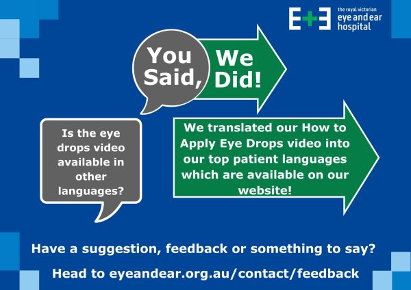 A graphic for The Royal Victorian Eye and Ear Hospital You Said We Did initiative which features speech bubbles. One bubble asks if the eye drops video is available in other languages. Another confirms the video translation into top patient languages on the hospital website. The hospital logo is at the top right. At the bottom, a prompt for suggestions or feedback directs to a website link.