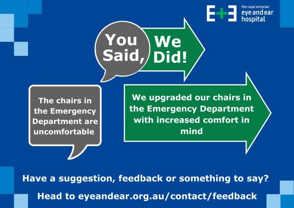 The image is an announcement from the Royal Victorian Eye and Ear Hospital. It features two speech bubbles: one gray saying, "The chairs in the Emergency Department are uncomfortable," and one green saying, "We upgraded our chairs in the Emergency Department with increased comfort in mind." The bottom of the image invites suggestions, feedback, or comments, directing to the website eyeandear.org.au/contact/feedback.