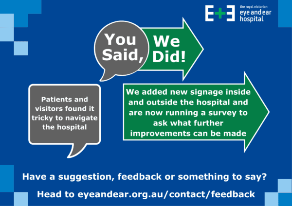 A You Said We Did Banner. You Said: Patients and visitors found it tricky to navigate the hospital. We did: We added new signage inside and outside the hospital and are now running a survey to ask what further improvements can be made.