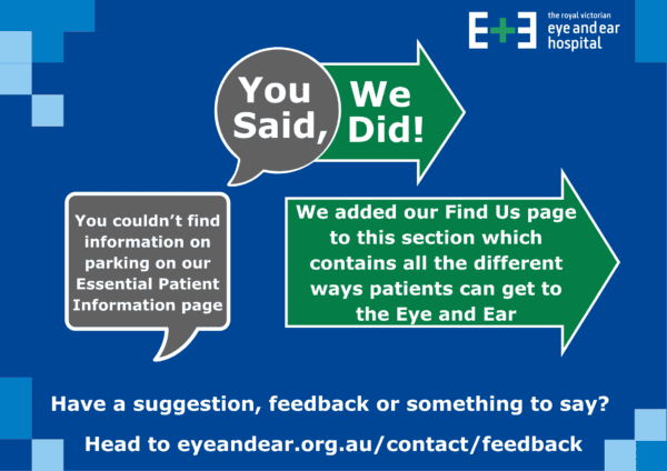 A You Said We Did Banner. You Said: You couldn't find information on parking on our Essential Patient Information Page We did: We added our Find us page to this section.